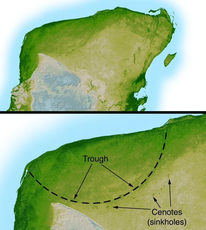 SAR radar topography